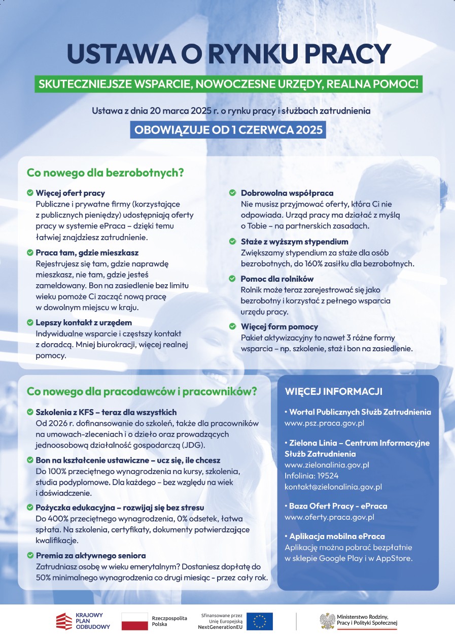 Zdjęcie artykułu Przypominamy - zmiana ustawy o rynku pracy od 01.06.2025 r.