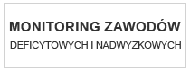 Monitoring zawodów deficytowych i nadwyżkowych